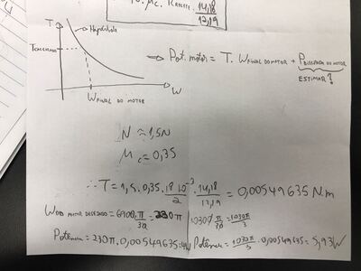 Estimativa potencia motor.jpeg