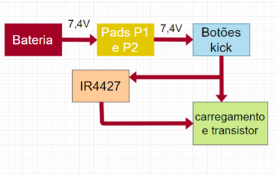 Diagrama de blocos.PNG